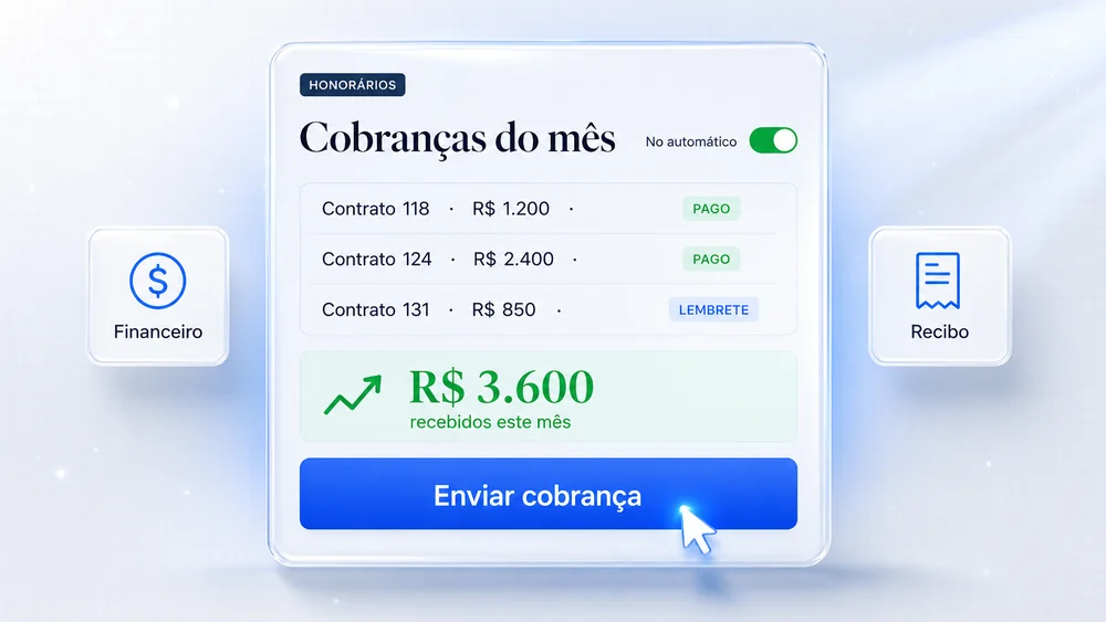 Cobranças do mês no automático, com R$ 3.600 recebidos sem cobrar ninguém