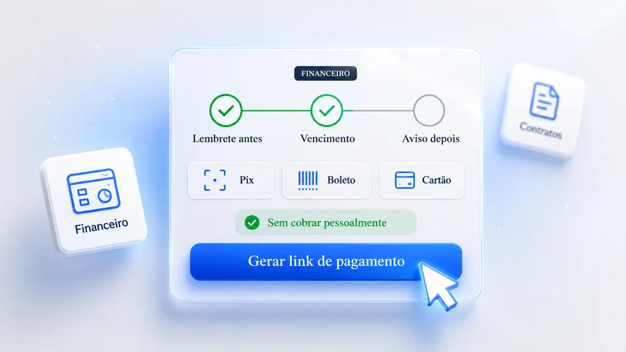 Cobrança automática: lembrete antes, vencimento e aviso depois, com Pix, boleto e cartão