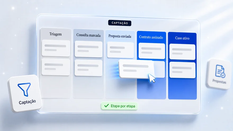 Quadro de etapas da captação, da triagem ao caso ativo
